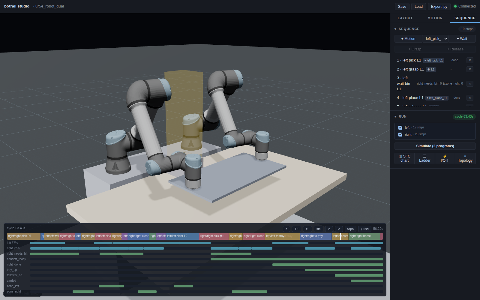The dual-arm cell in the studio: the tray carried with both hands, and a timeline lane per arm