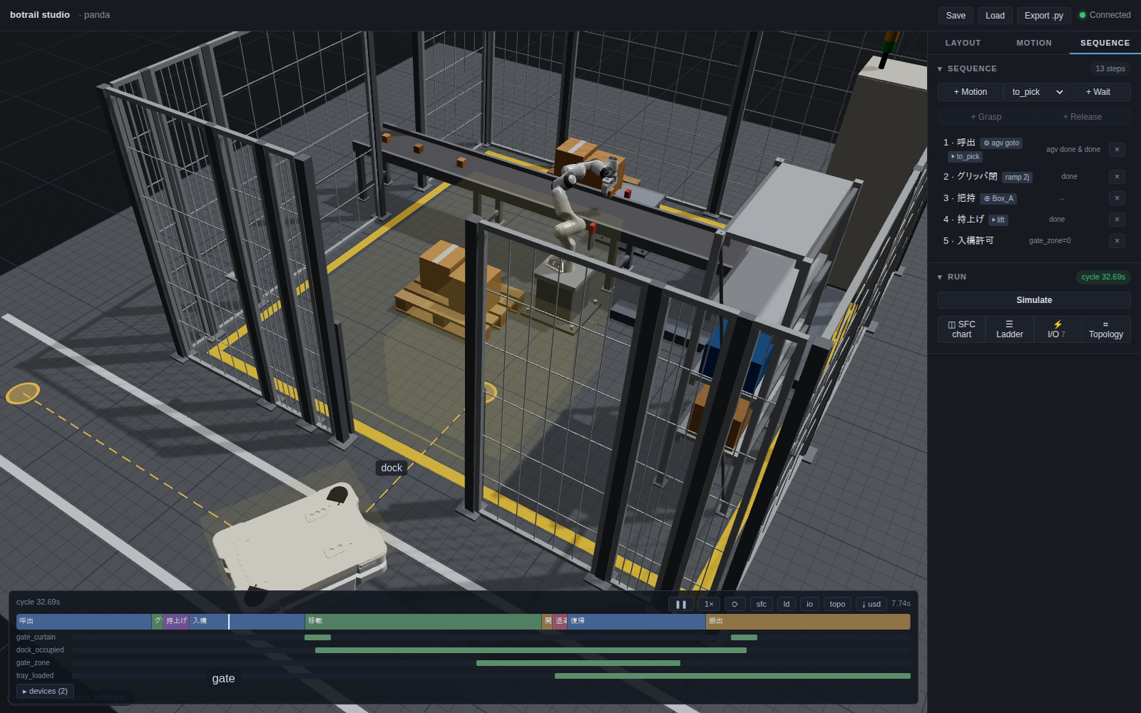 A vehicle docked in the cell, mid-handover